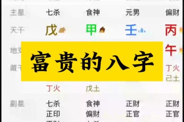 巨富的八字