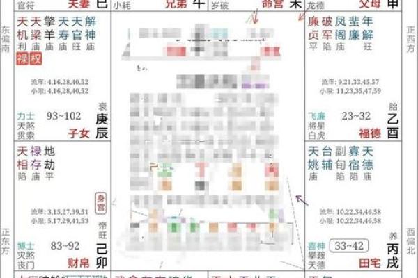 紫薇斗数今日运势