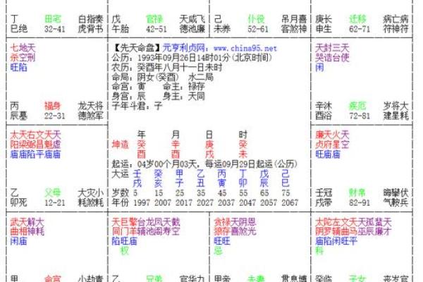 姓名八字配对测姻缘免费