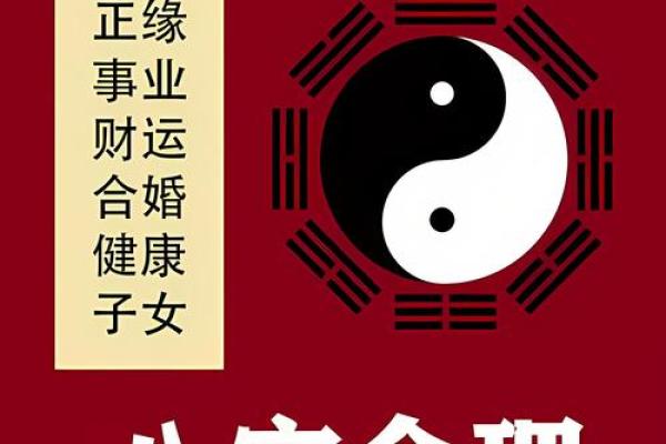 八字算命篇之如何看您感情婚姻