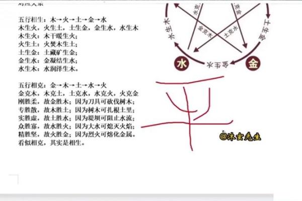 排八字排盘算命可靠吗