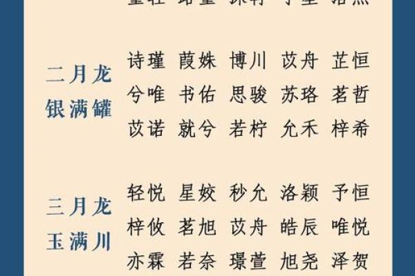 宝宝起名八字