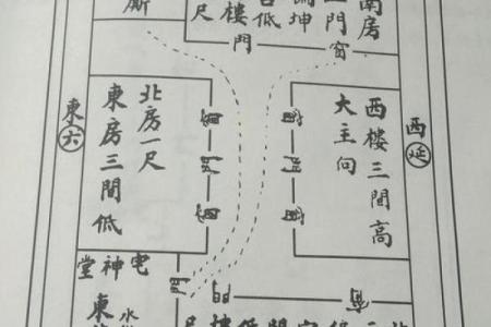 农村艮宅房子之风水