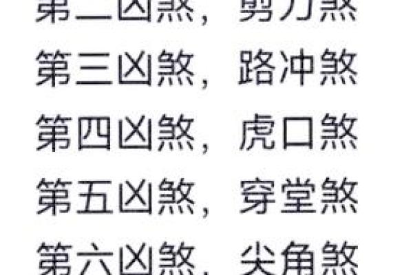 什么是灶台煞呢？风水中不可犯