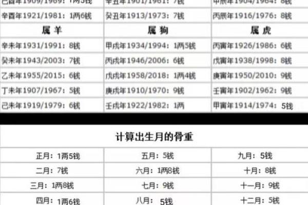 台湾八字算命网站