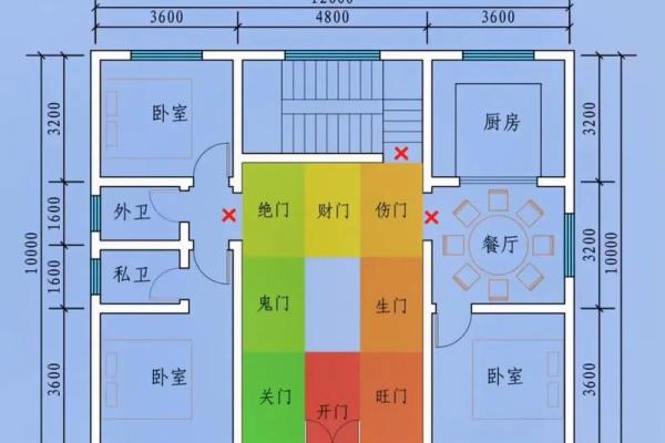 视频房子风水讲解图解