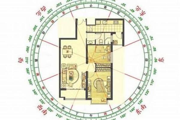 视频房子风水讲解图解