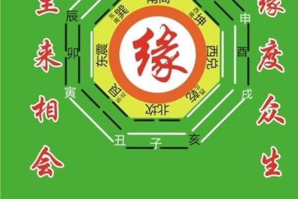跟着风水调节，能提升夫妻缘分