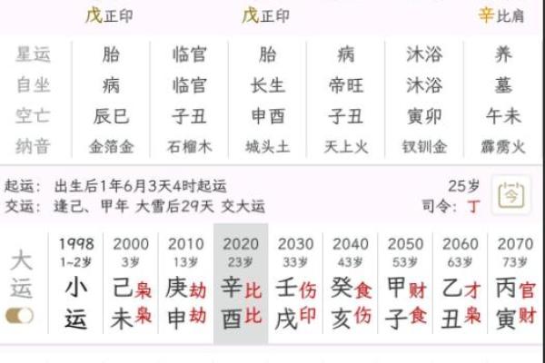 免费批八字查喜用神