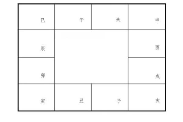 紫薇星盘需要精确到分钟吗