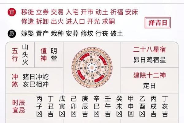 2001年万年历八字算命