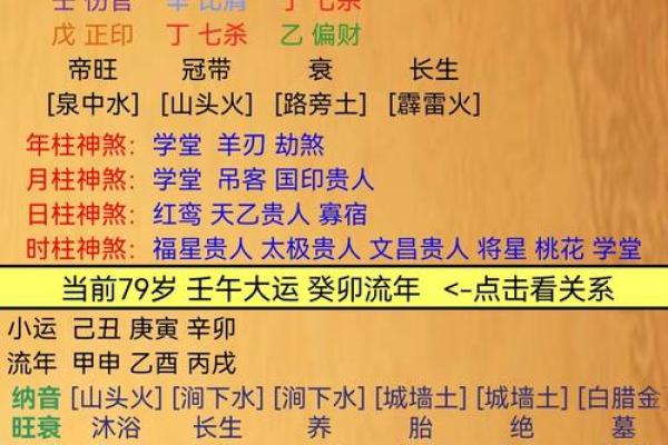 自坐财库八字逢冲