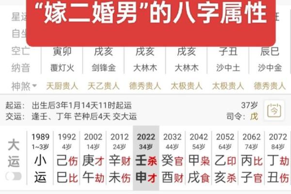 八字相合婚姻如何选择最佳结婚对象