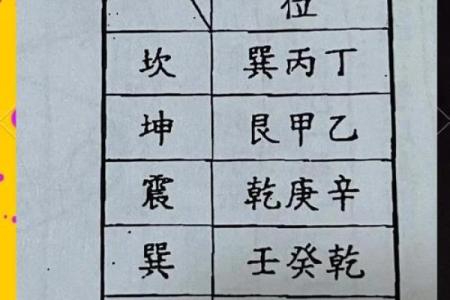 支招，这些风水煞气，条条凶险