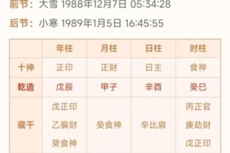 如何化解八字月令逢冲的影响？