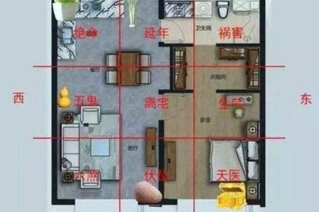 家里盖房子屋内的风水