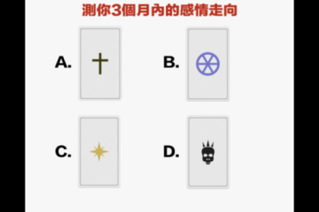 【神准测试】现在这份工作能做多久？