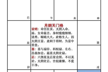 紫微斗数容易还是八字容易 紫微斗数比八字准？