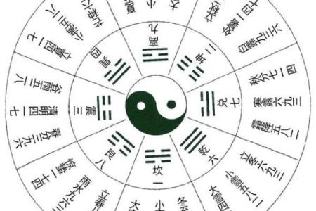 两种风水上的纳气，是什么意思