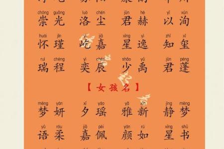 宝宝八字免费起名网