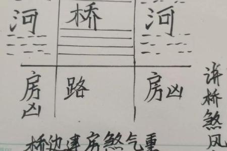 临水房子风水讲解