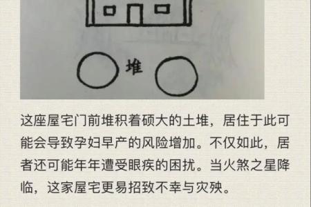 城市阳宅风水大全 助你招财改运保平安