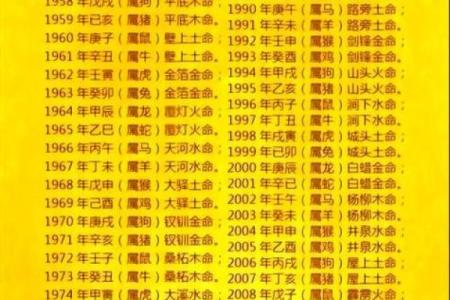 属牛八字算命,八字喜什么怎么算