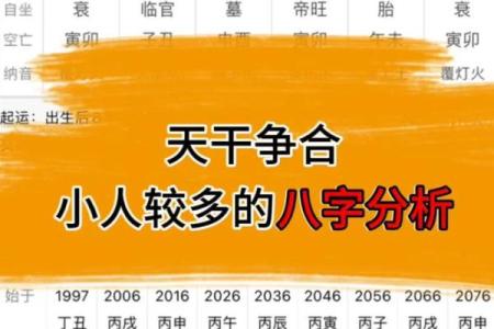 哪种八字在工作中容易犯小人