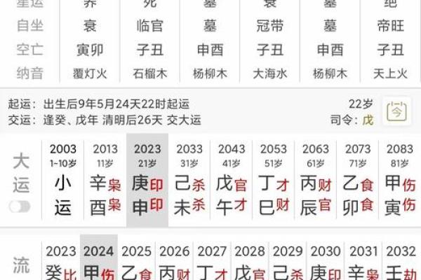 怎么读八字