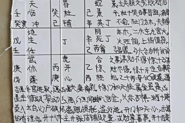 风水观念坟有四不迁是什么意思代表什么