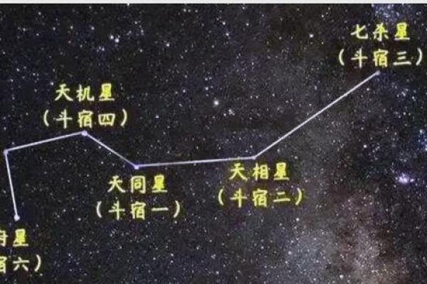 紫微斗数禄存星在财库 禄存在财帛宫是什么意思？