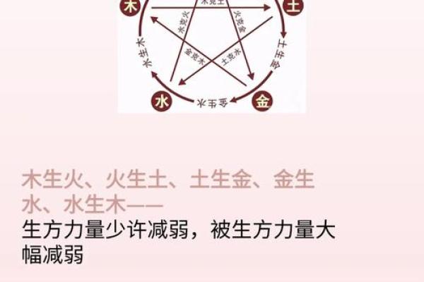 八字中的日元断性格