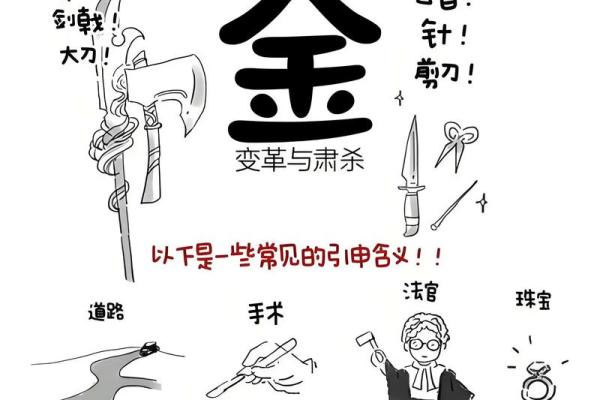 广东八字