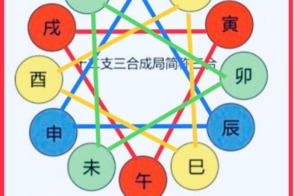 让人破产的坏风水怎样化解？