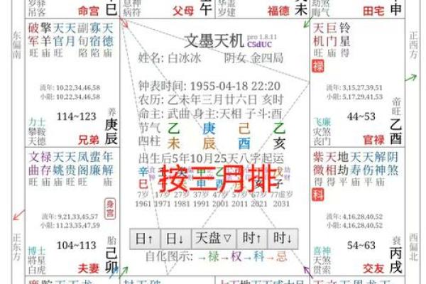 紫薇斗数中陷是什么意思6
