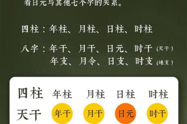 【八字笔画测算】如何根据八字测定姓名笔画？