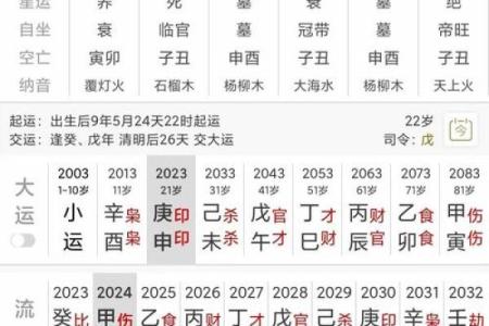 怎么读八字