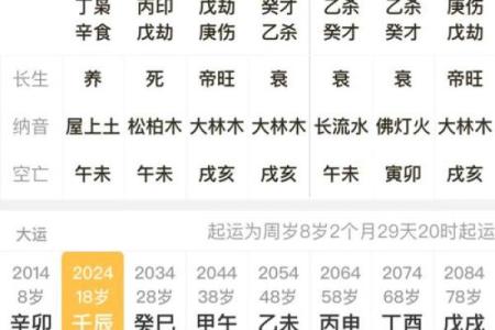 手机号码测吉凶易奇八字