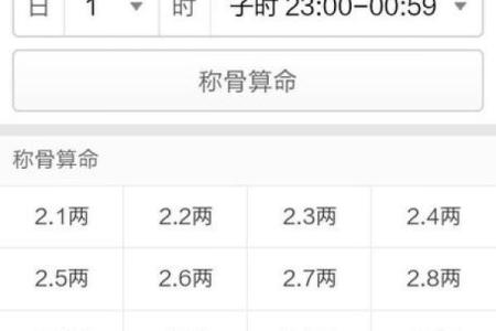 正确的称骨算命表 如何使用准确的称骨算命表