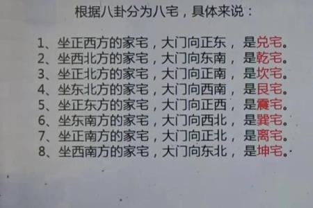 房子顶上设置风水禁忌点