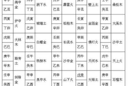 算命算八字不合的人怎么办