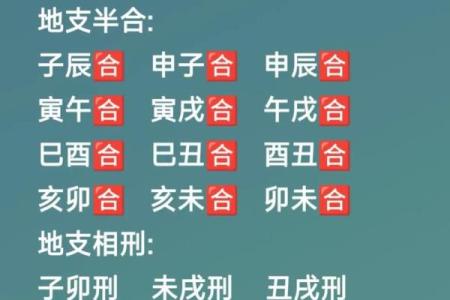 吕氏八字