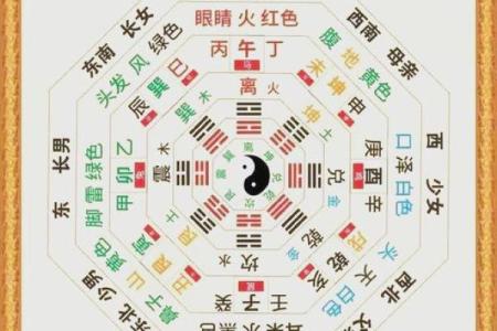 八字过旺好不好 八字过旺真的好吗