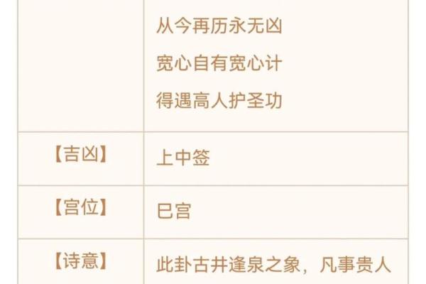 观音七十九签求姻缘 观音签七十九签 的解说？