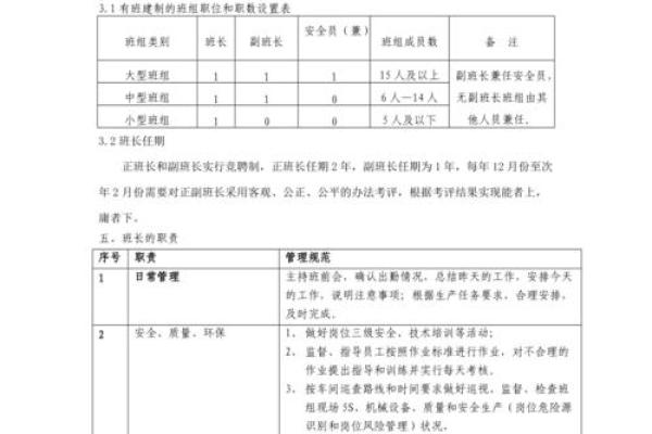 八字晋升主题,晋升标题怎么写