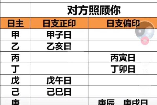 八字看一个人是否聪明有内涵，八字学堂词馆看法