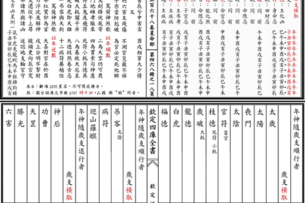 紫薇斗数看晚婚