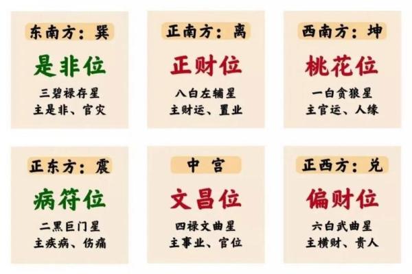 八字大运免费