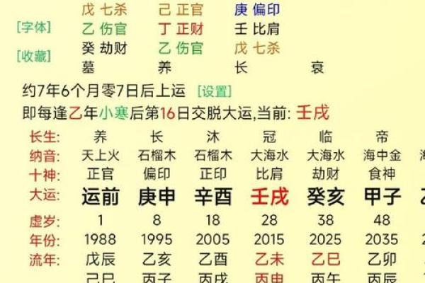 八字种类