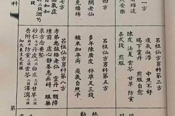 求吕祖灵签第26